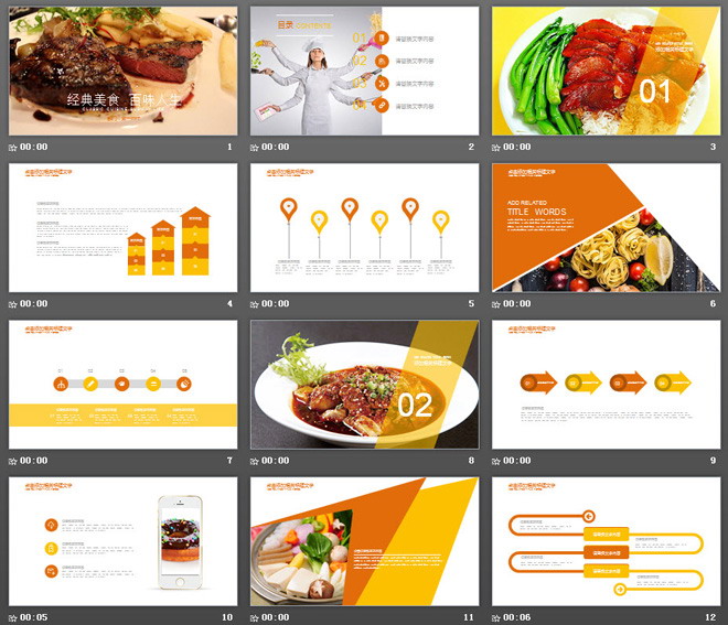 牛排美食PowerPoint模板