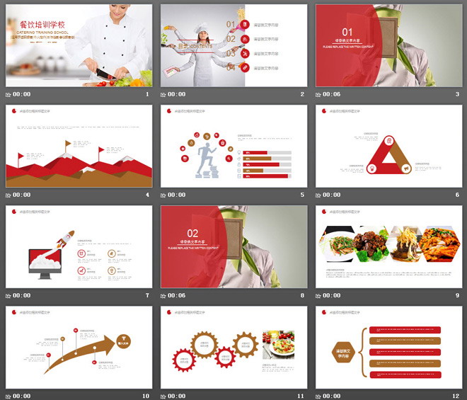 烹饪培训课件PPT模板