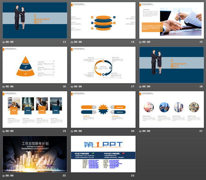 金融行业年终工作总结PPT模板