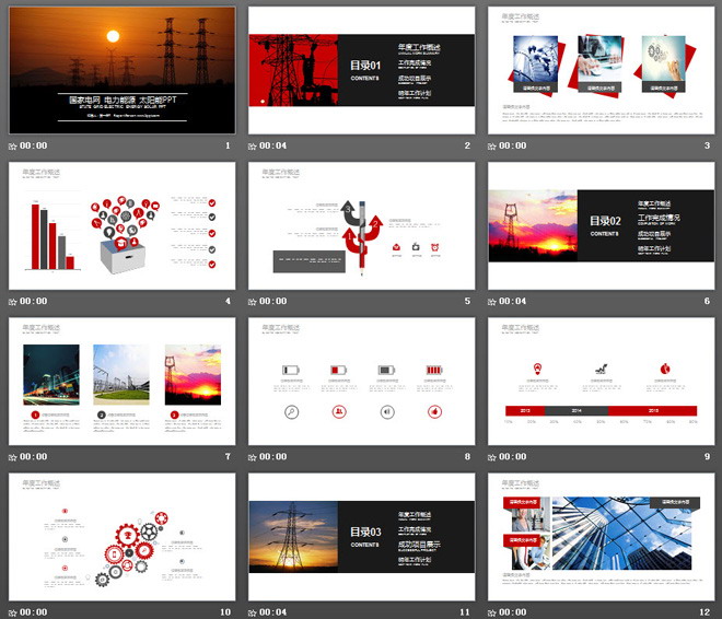国家电网电力公司工作汇报PPT模板