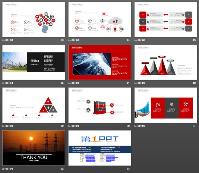 国家电网电力公司工作汇报PPT模板