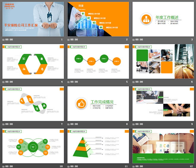 中国平安保险公司工作总结汇报PPT模板