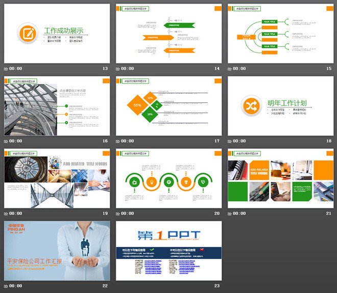 中国平安保险公司工作总结汇报PPT模板