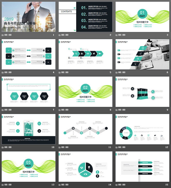 化工行业年终工作总结PPT模板