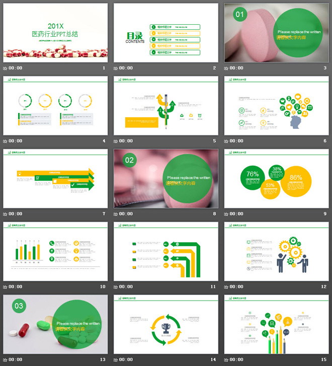 绿色简洁医药行业工作总结PPT模板