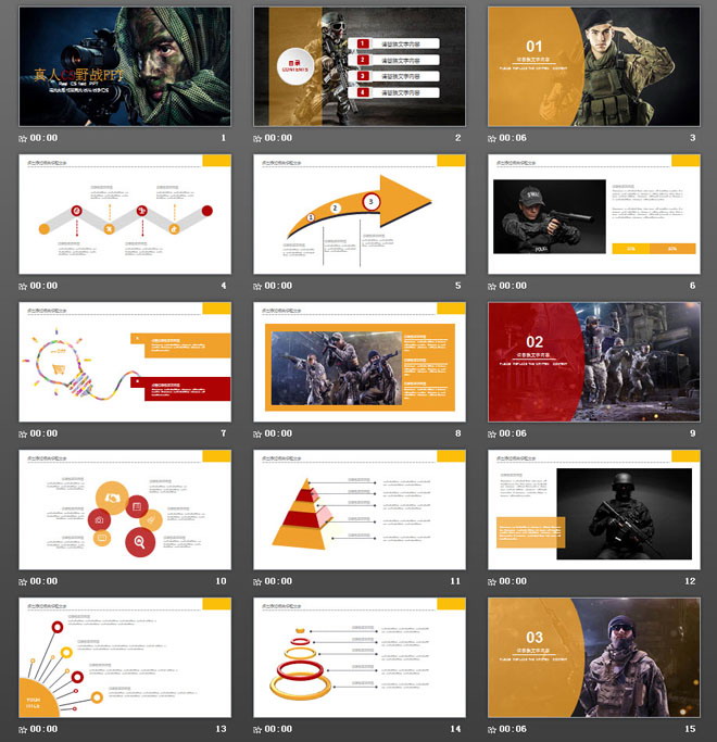 特种部队军队特种兵PPT模板免费下载