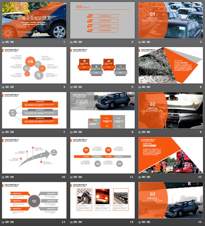 交通安全知识普及讲座PPT课件模板