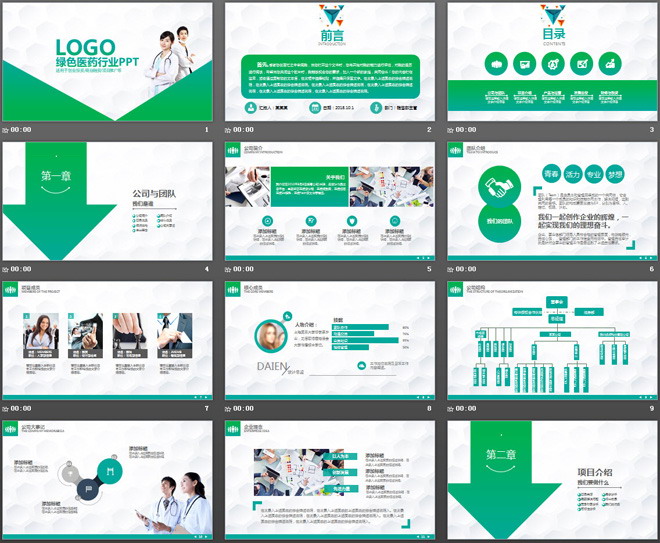 医务工作者背景的绿色医疗医药行业PPT模板