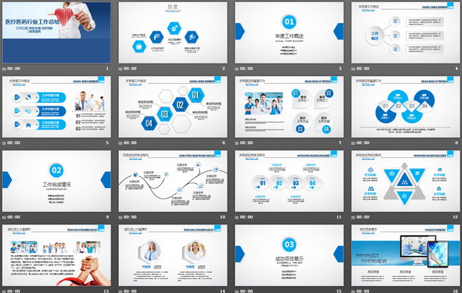 医疗医院行业年终工作总结PPT模板