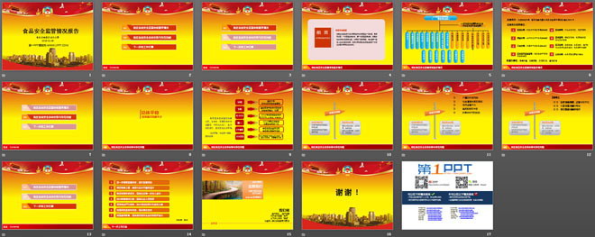食品安全监管情况报告PPT模板下载