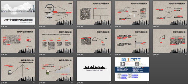 2014中国房地产调控政策预测PPT下载