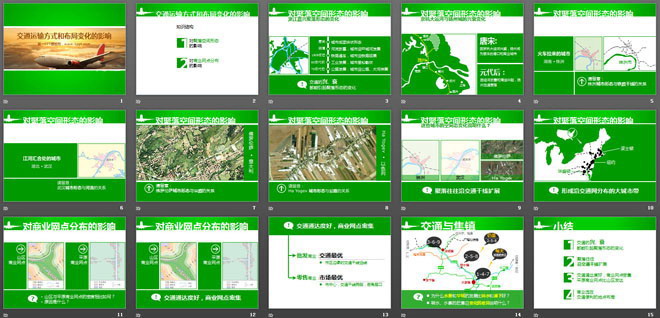 交通运输方式和布局变化的影响PPT下载