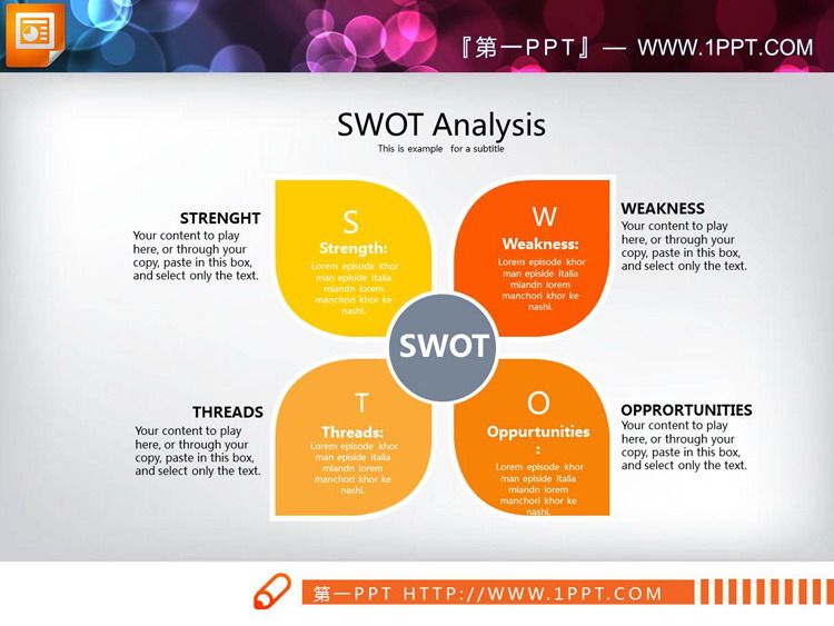 四种配色的SWOT分析PPT图表