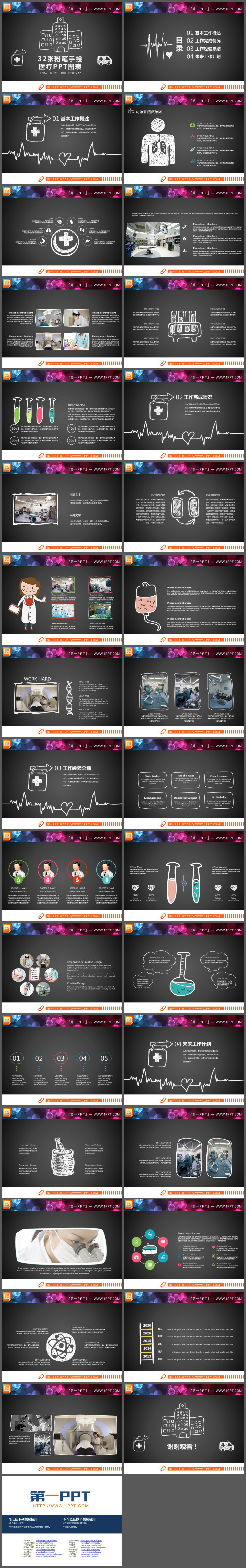 32套白色粉笔手绘医疗PPT图表