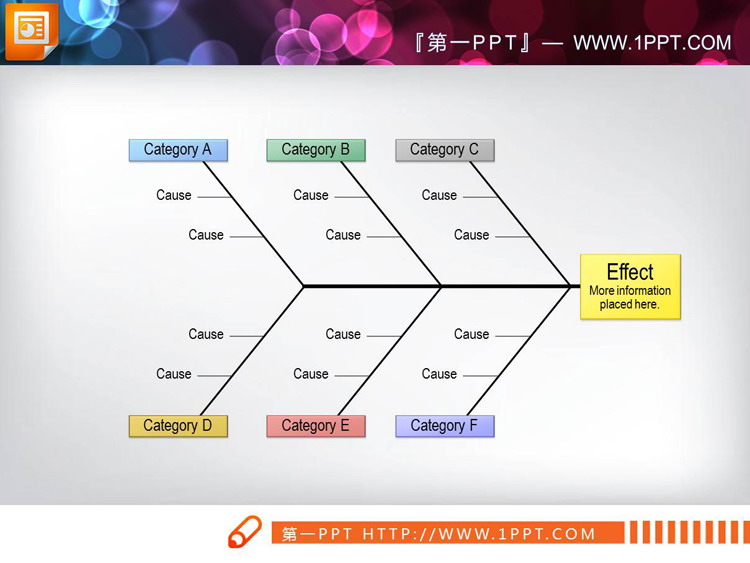 三张彩色实用鱼骨结构分析PPT图表