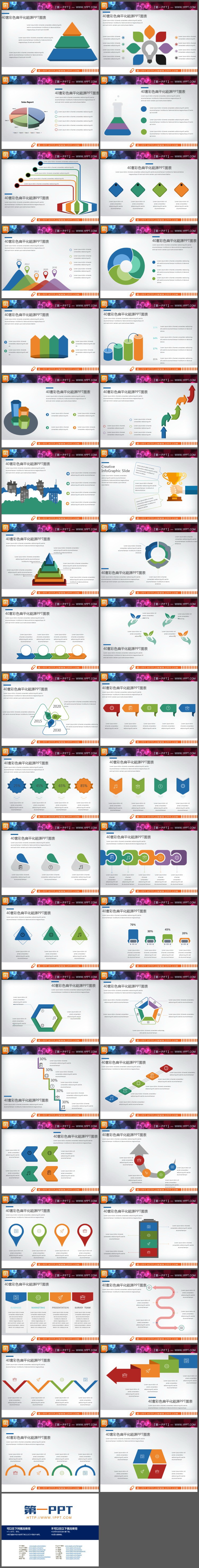 40套彩色扁平化能源主题PPT图表合集