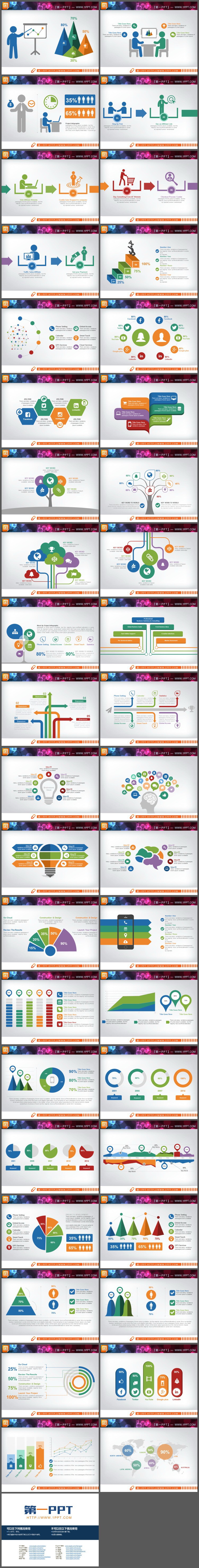 40页彩色扁平化欧美商务PPT图表