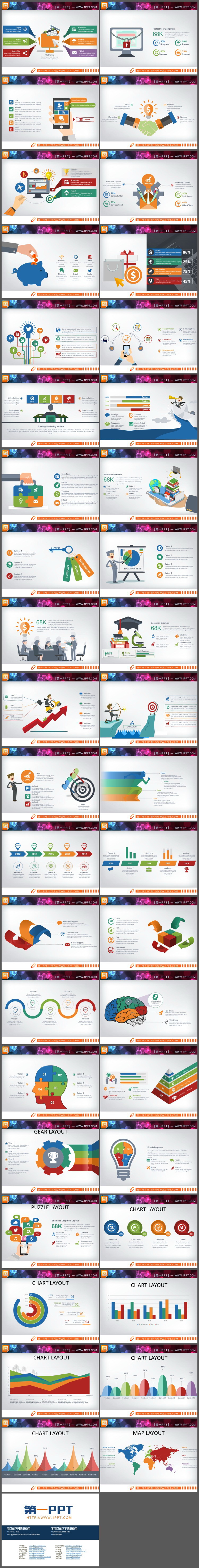 40页互联网金融行业PPT图表合集