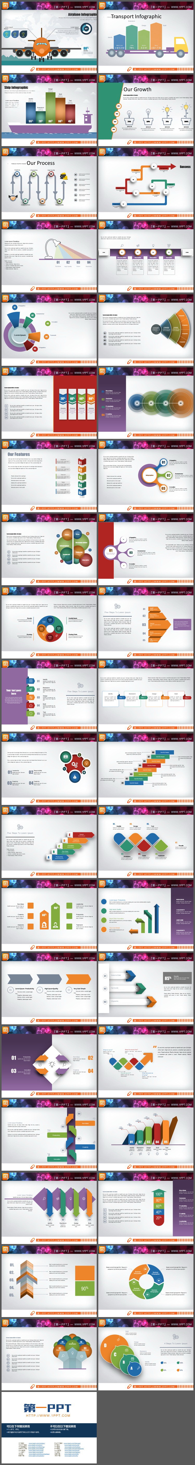 彩色扁平化物流运输行业PPT图表合集