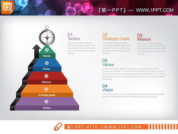 38张彩色扁平化数据分析PPT图表合集