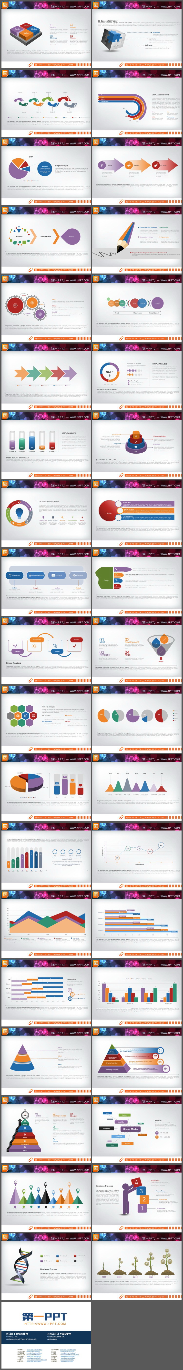 38张彩色扁平化数据分析PPT图表合集