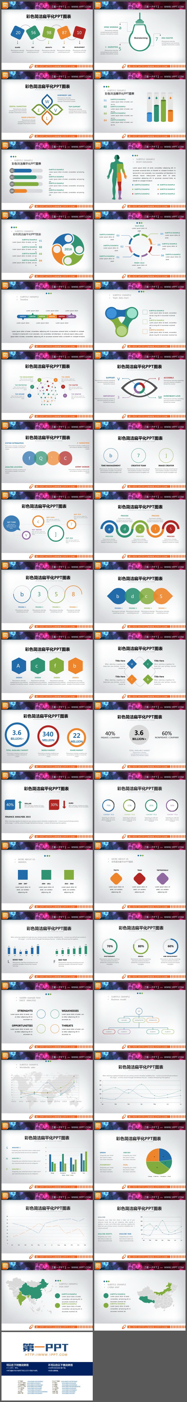 38张简洁彩色扁平化PPT图表合集