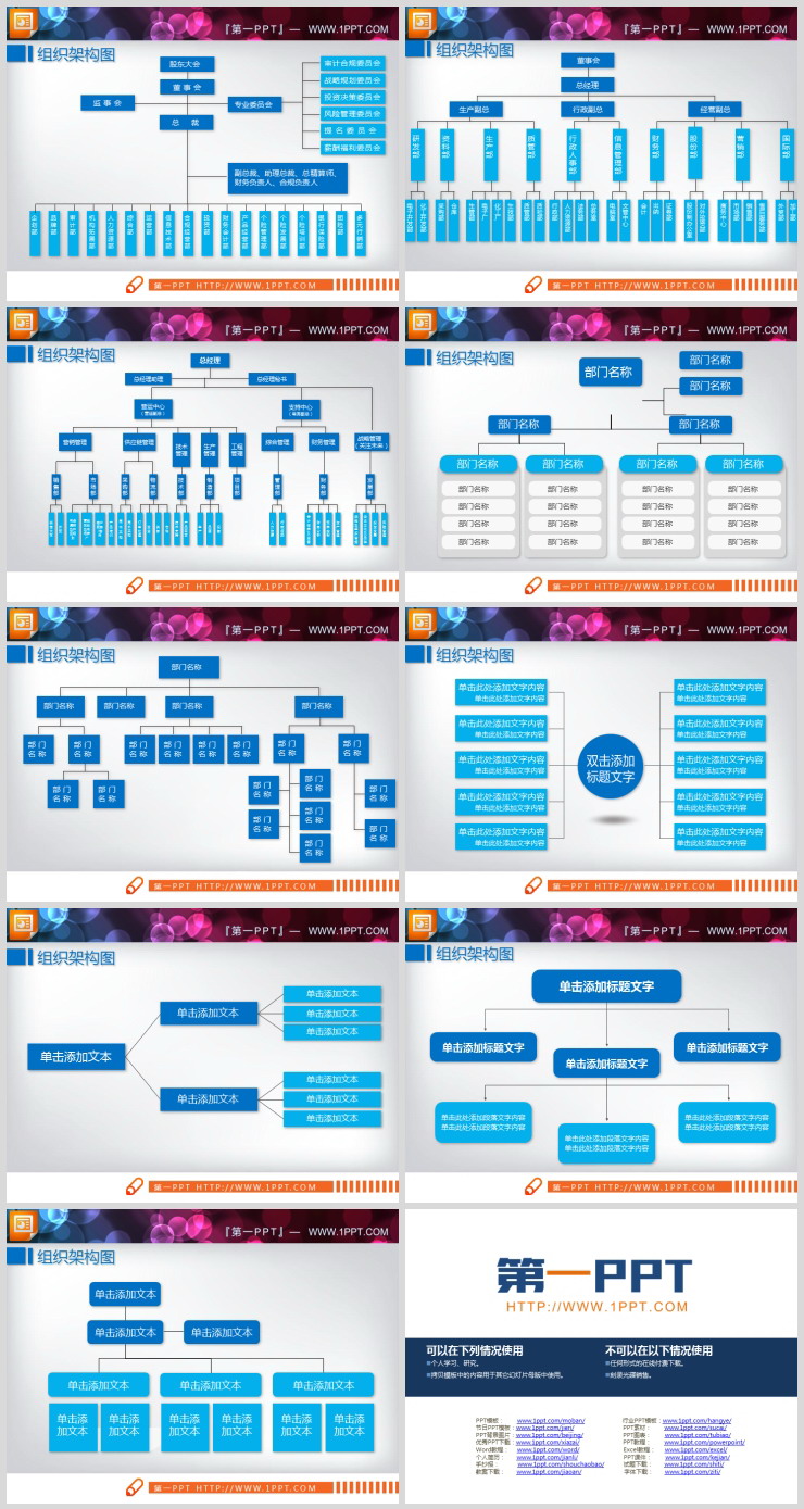 9张蓝色公司组织结构图PPT图表
