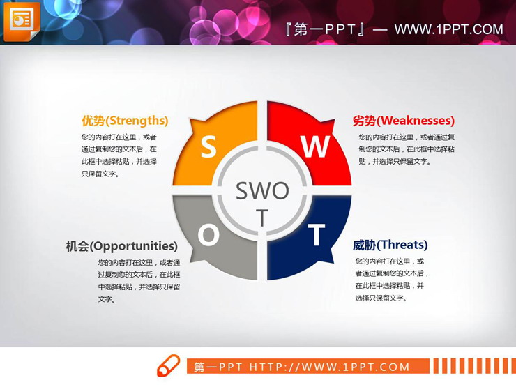三张彩色凹陷效果的SWOT分析PPT图表
