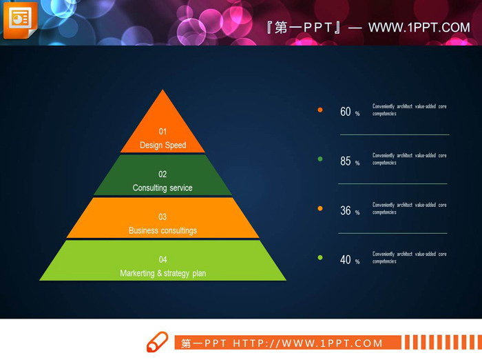 10张金字塔形层级关系PPT图表