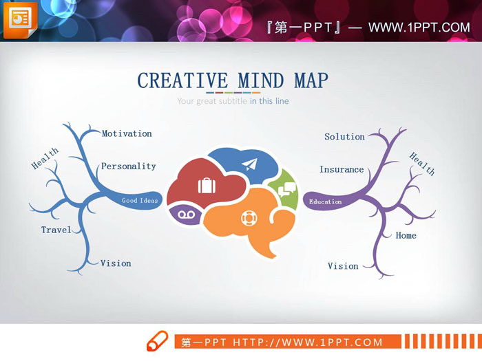 两张人脑扩散思维PPT图表