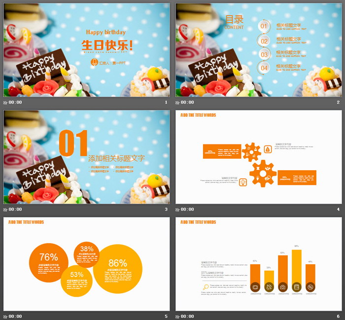 Happy birthday生日快乐PPT模板