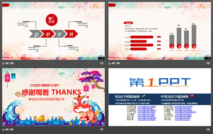 卡通舞狮背景的春节新年PPT模板