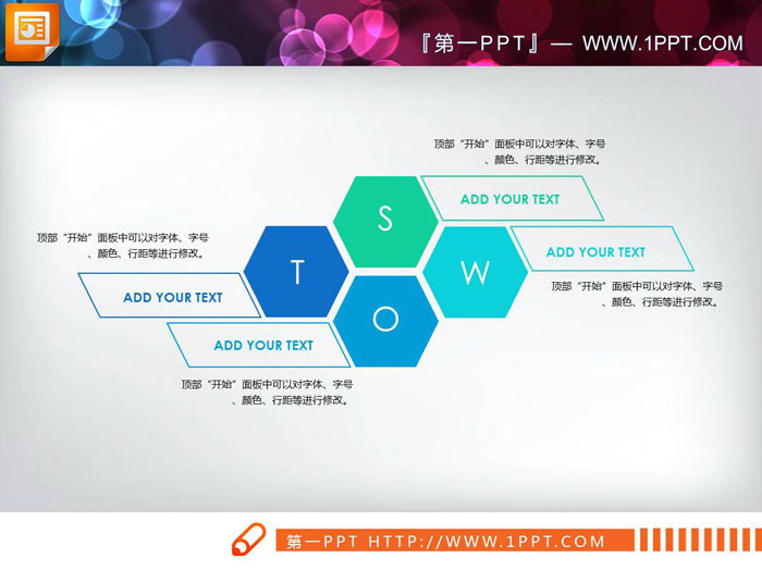 三张简洁swot幻灯片图表