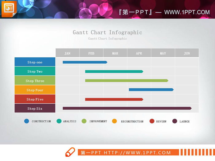 彩色精致项目完成情况PPT甘特图