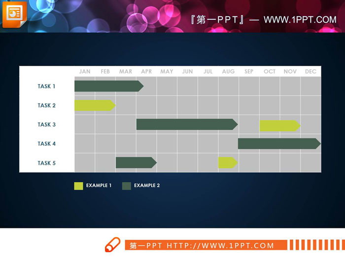 三张周工作进度PPT甘特图