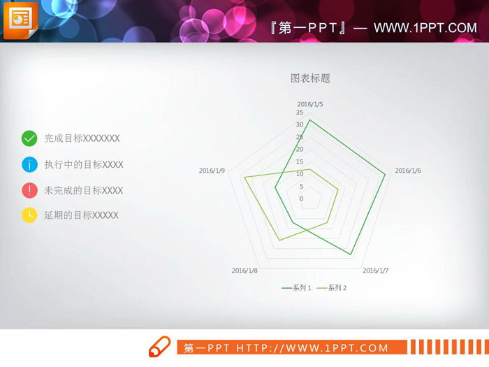绿色细线幻灯片雷达图