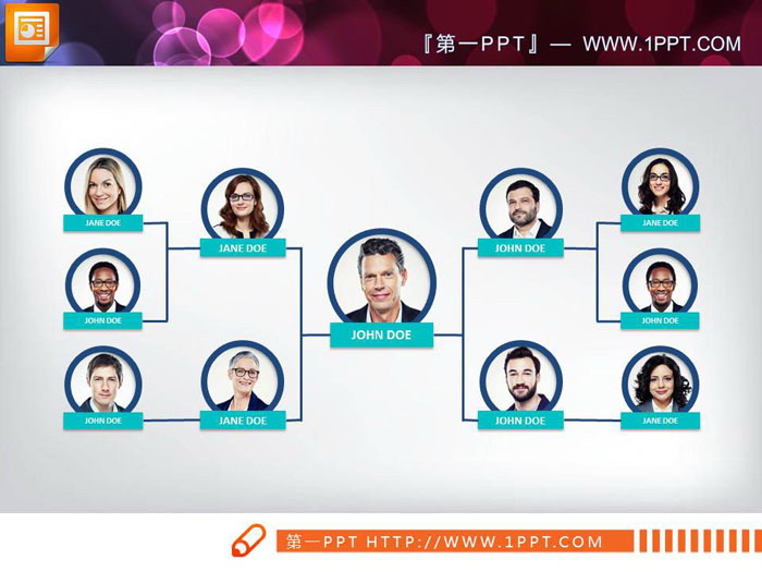 四张白领头像PPT组织结构图