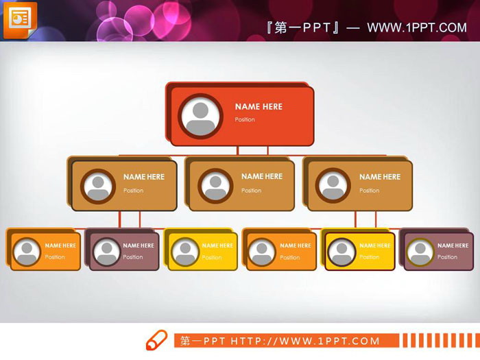 UI风格的圆角矩形PPT组织结构图