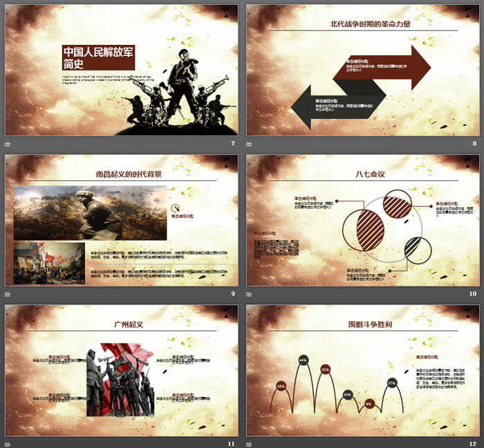 建军节来历介绍PPT模板