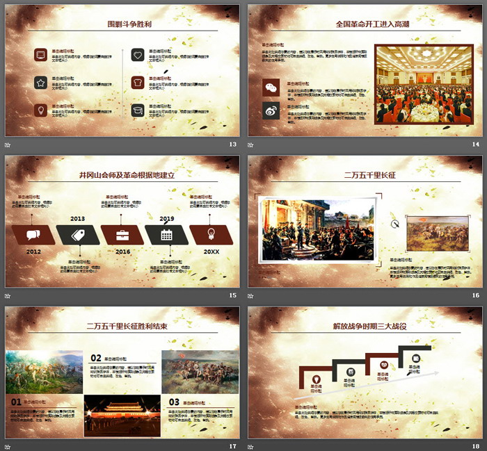 建军节来历介绍PPT模板