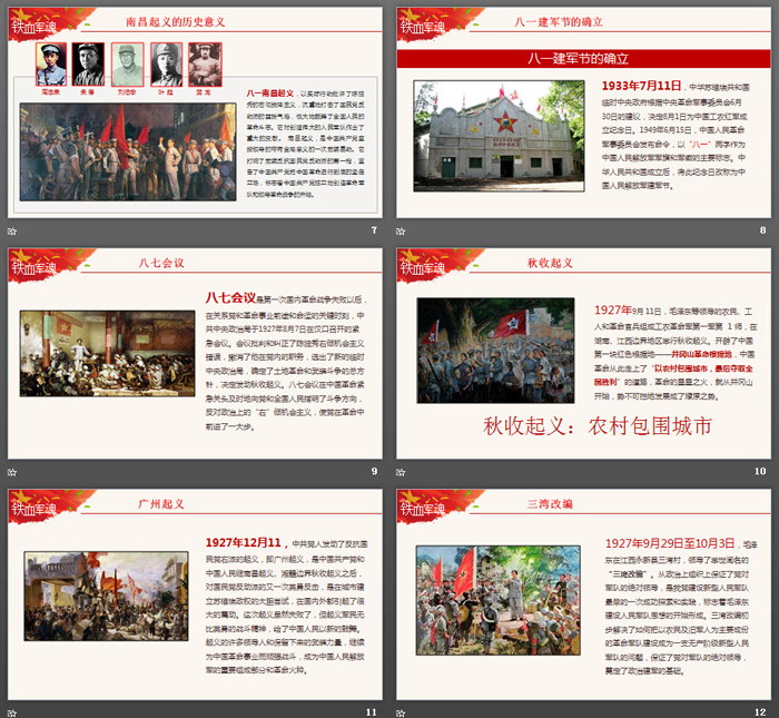 中国人民解放军建军发展历史解读PPT