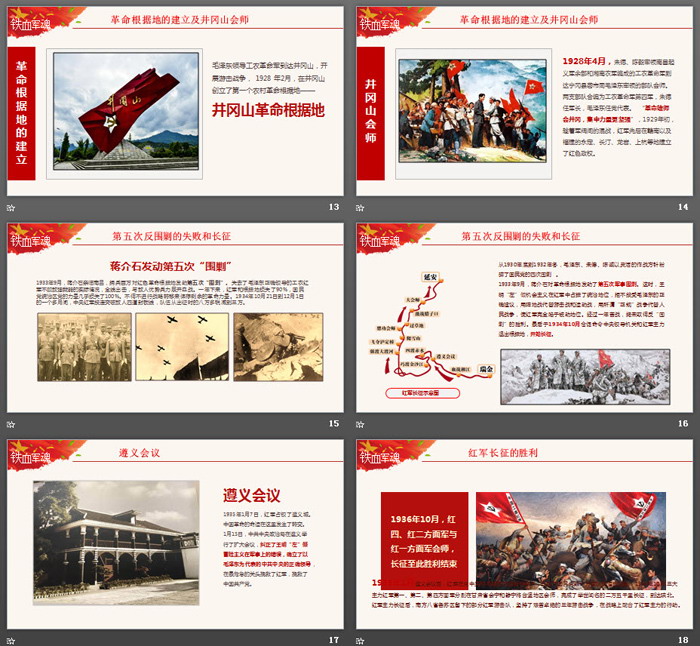 中国人民解放军建军发展历史解读PPT