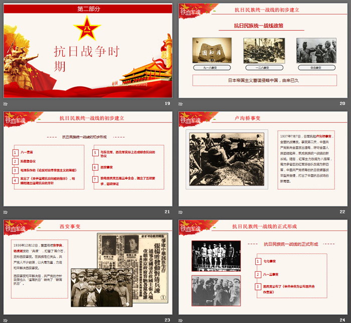 中国人民解放军建军发展历史解读PPT