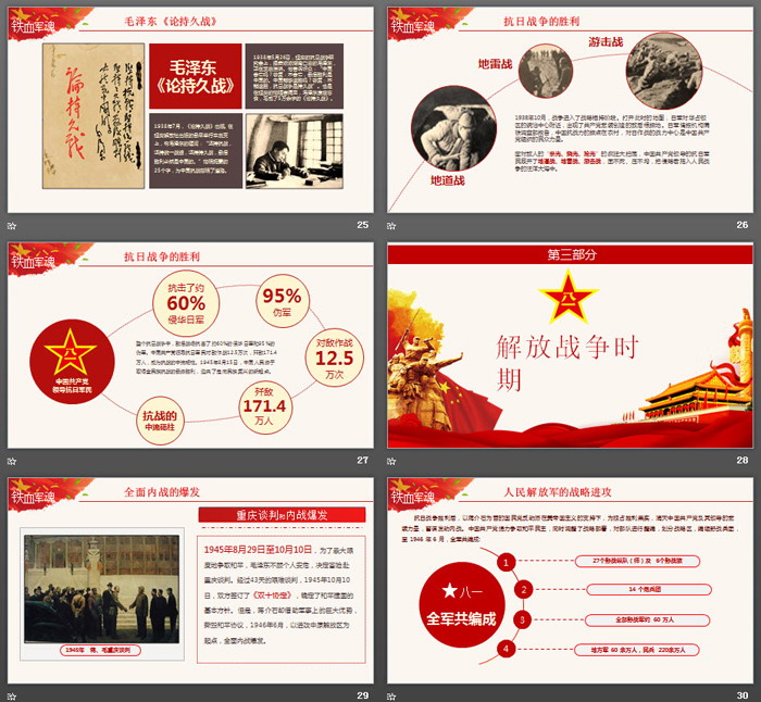 中国人民解放军建军发展历史解读PPT