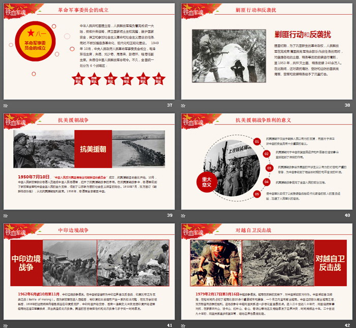 中国人民解放军建军发展历史解读PPT