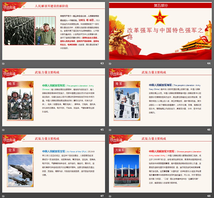 中国人民解放军建军发展历史解读PPT