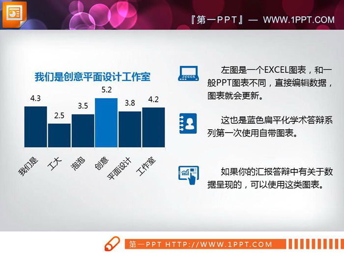 6张蓝色实用PPT柱状图