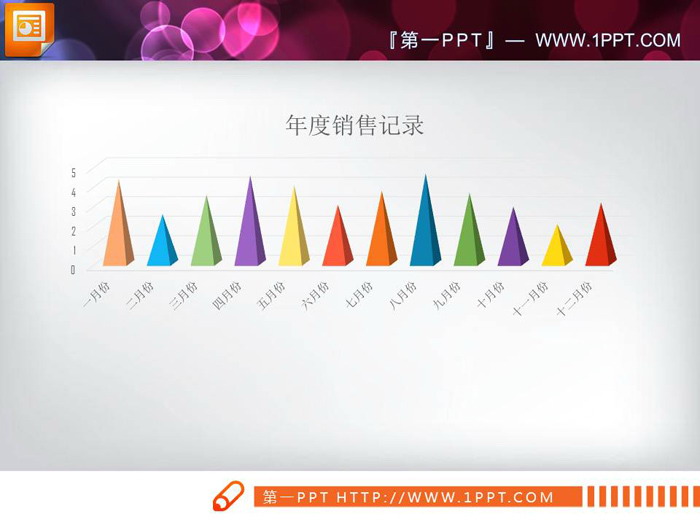 彩色锥型PPT柱状图