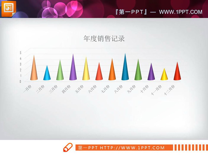 彩色锥型PPT柱状图