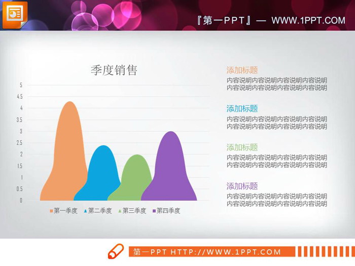 彩色锥型PPT柱状图